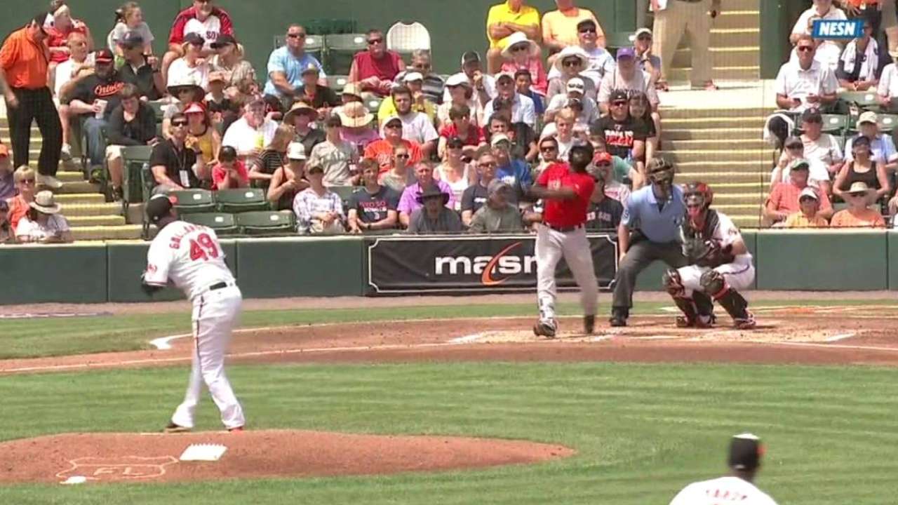 Bradley Jr. impressing with hot spring