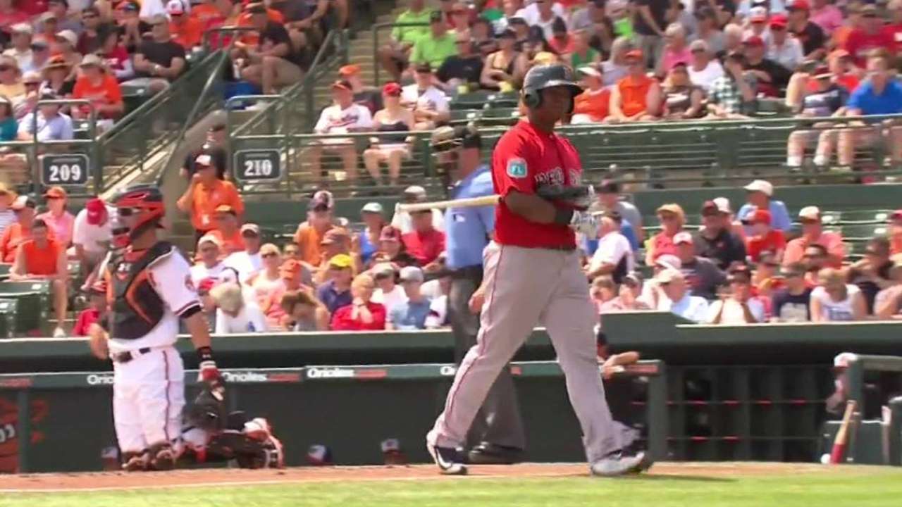 O's set rotation order through third game