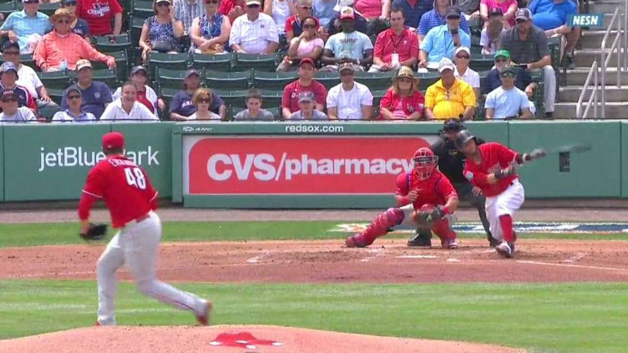 Pedroia's RBI double