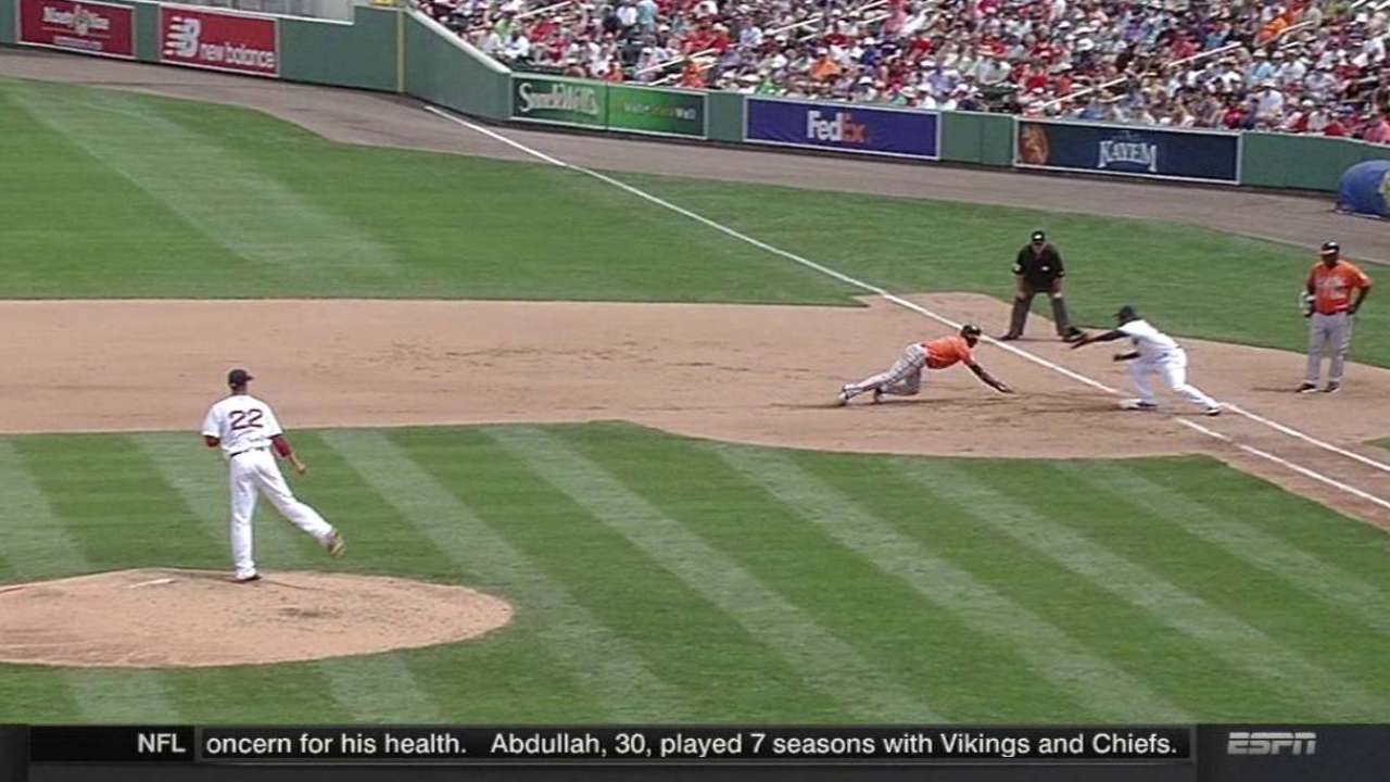 Porcello, Farrell not worried by spring struggles