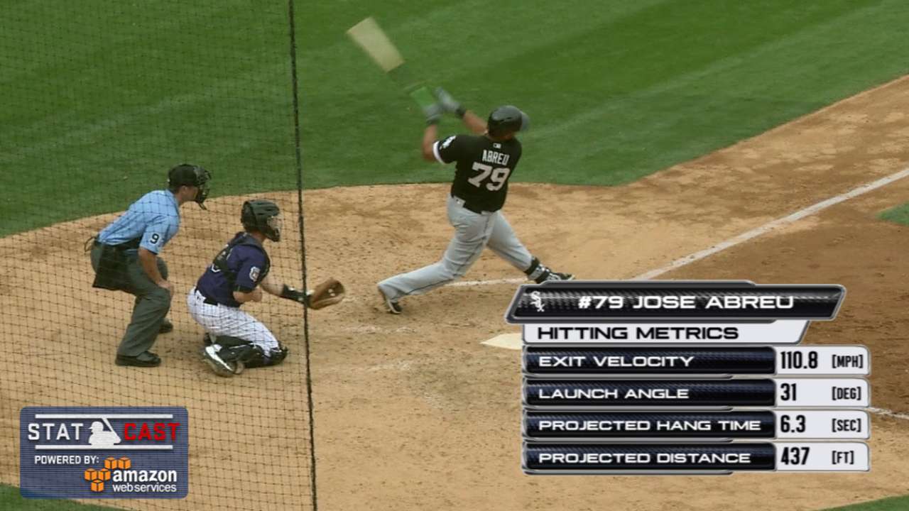 Statcast: Abreu's solo homer