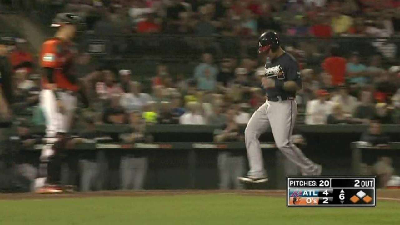 Beckham's sac fly