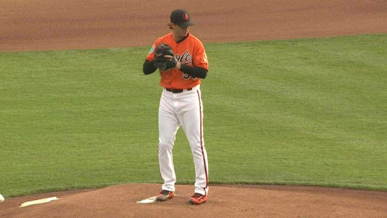 O's release Gonzalez after righty clears waivers