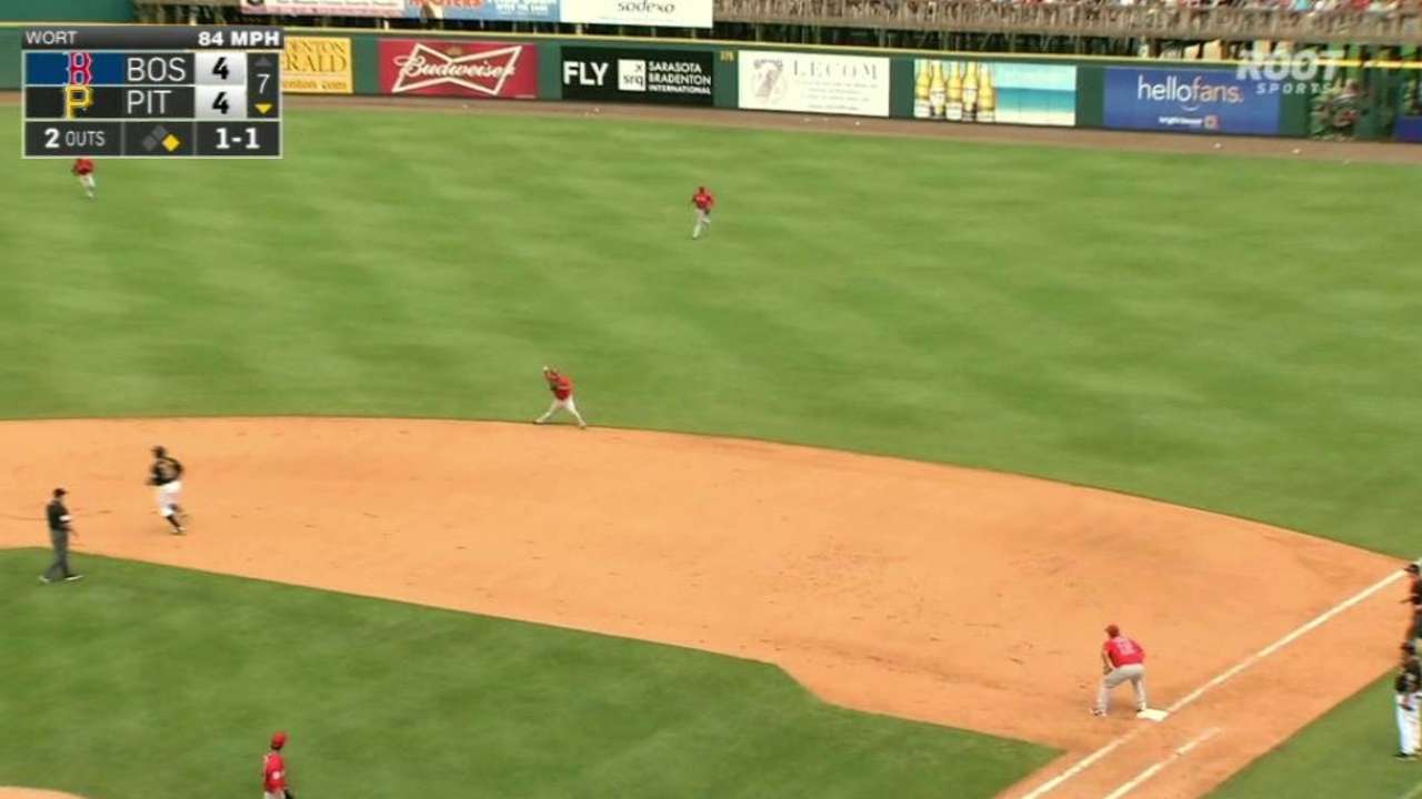 Miller's dream of reaching Majors comes true