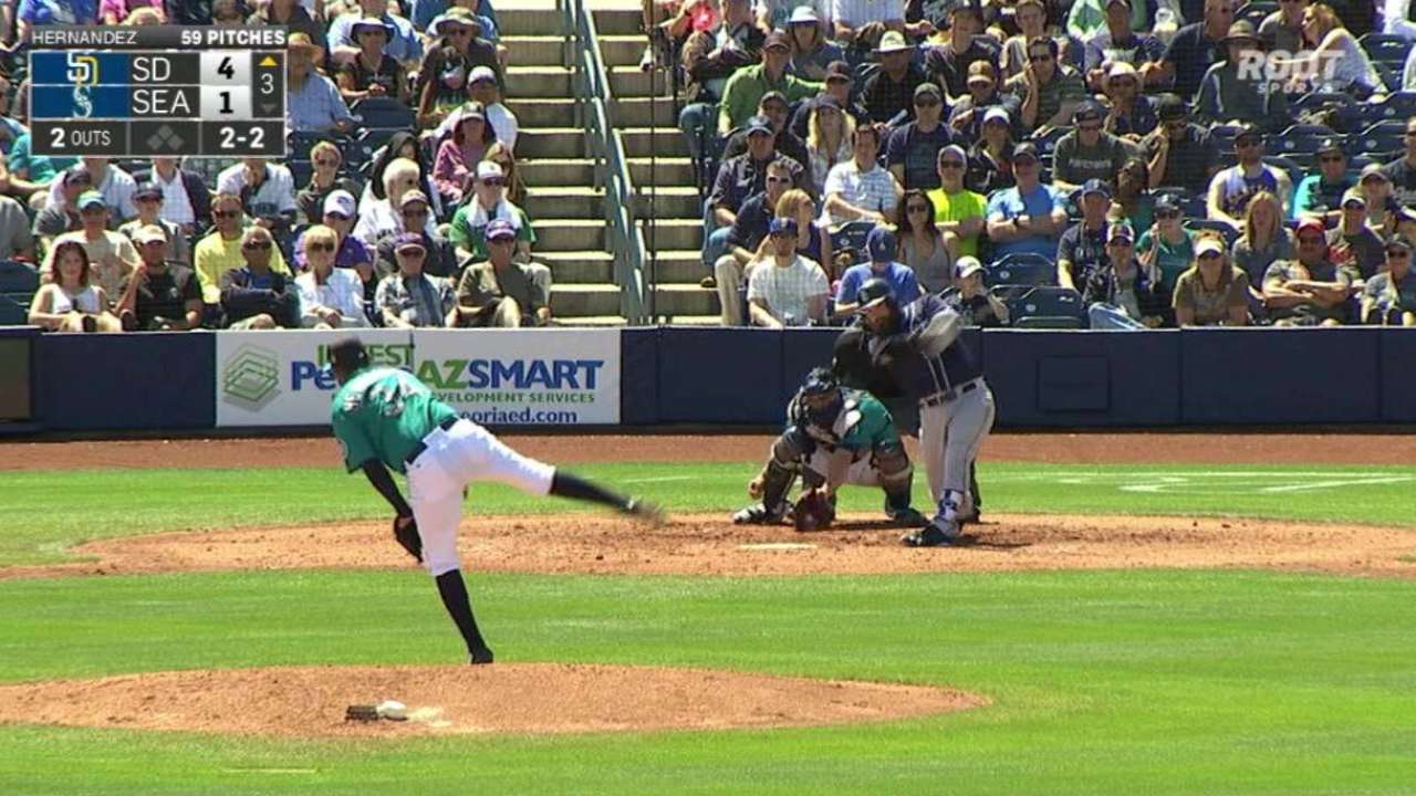 After rough 1st, Felix finishes spring finale strong