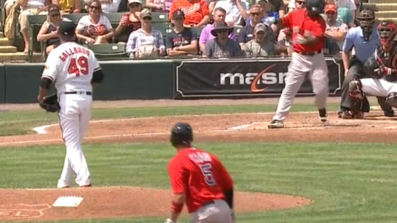 Orioles' rotation may hold the key