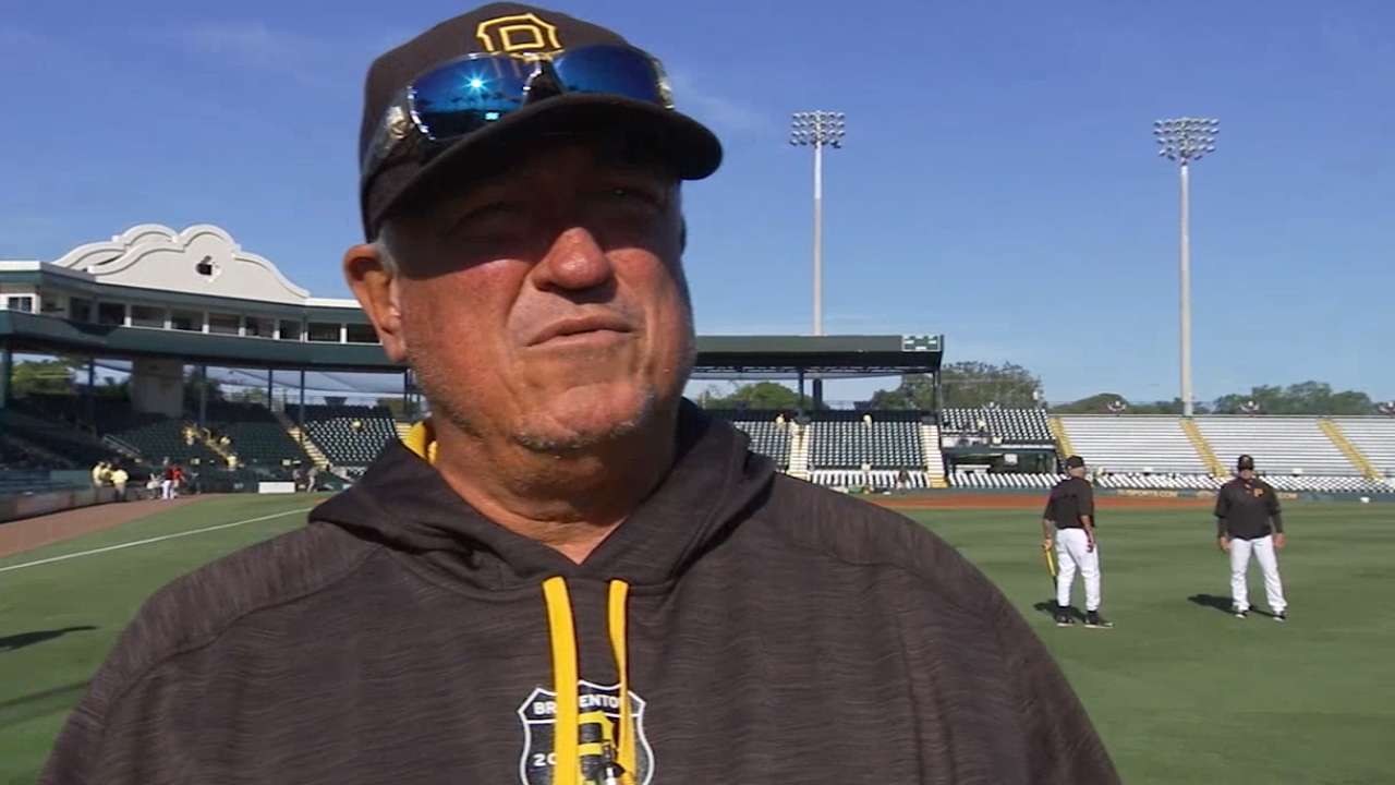 Pirates finalize Opening Day roster
