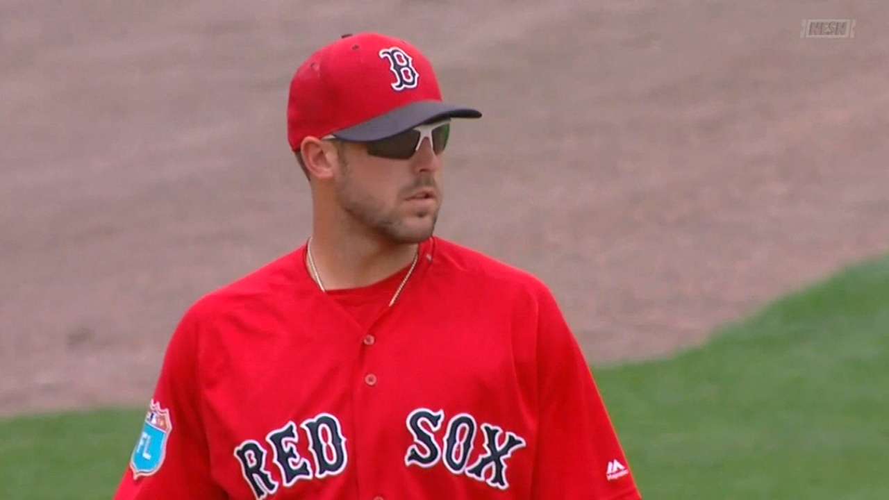 Red Sox go with Shaw over Panda at third base
