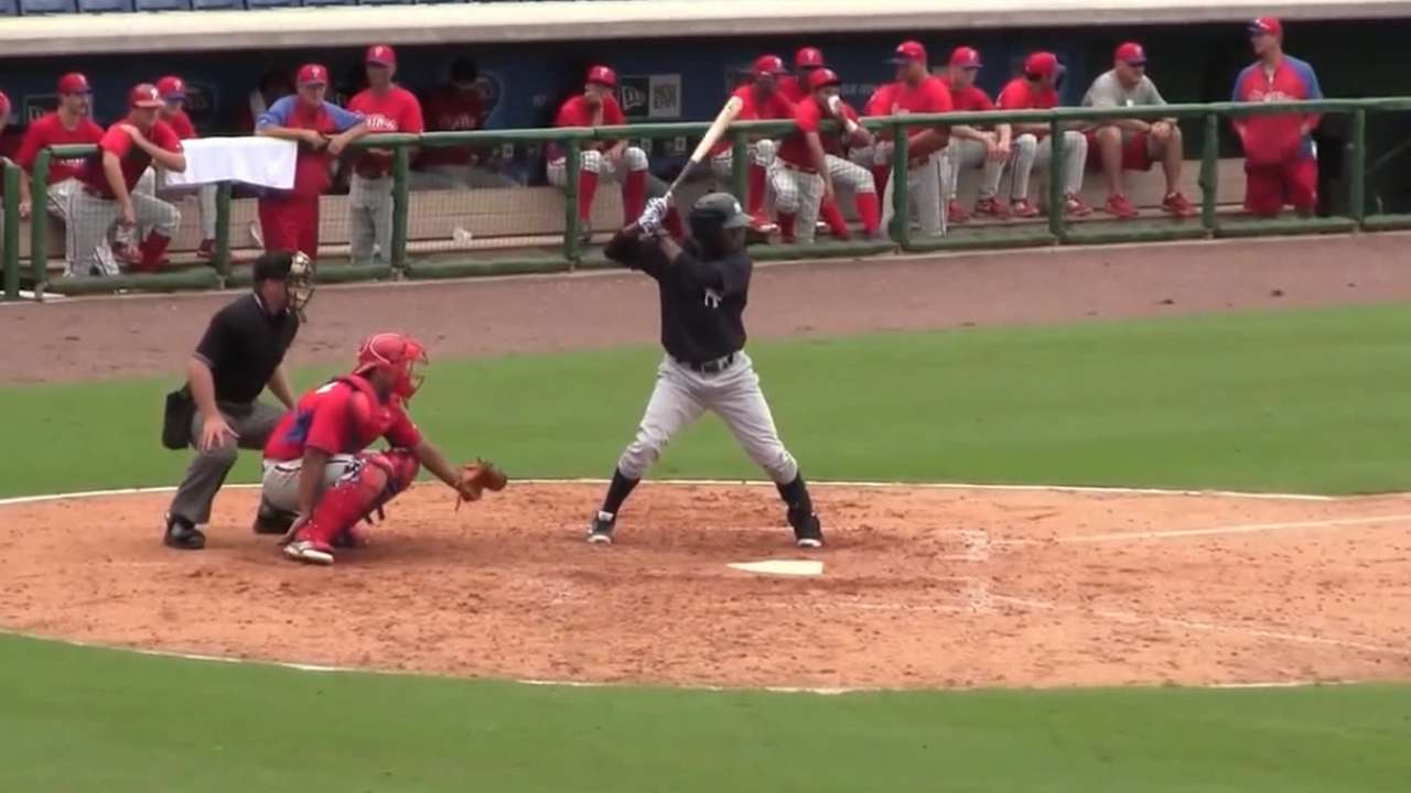 Where the Yankees' Top 30 prospects are starting season