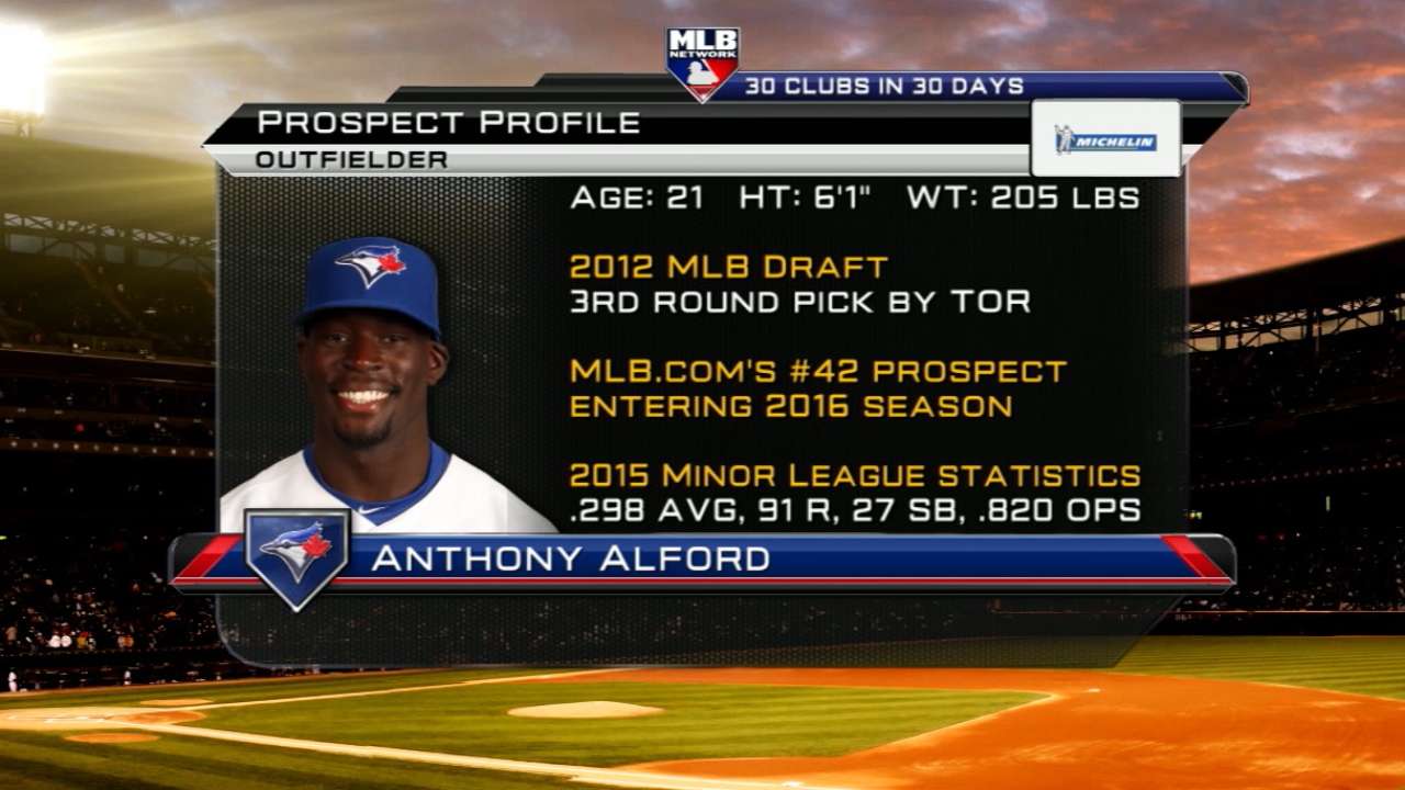 Where the Blue Jays' Top 30 prospects are starting the season