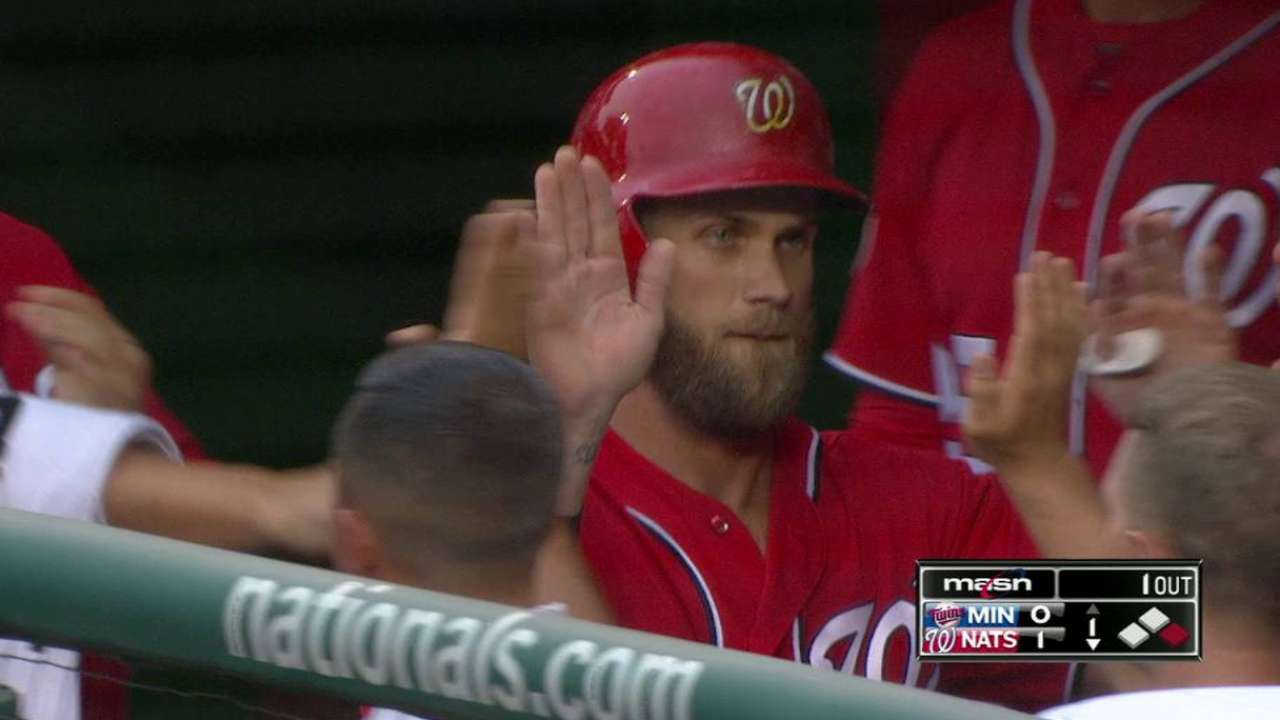 Harper's sac fly