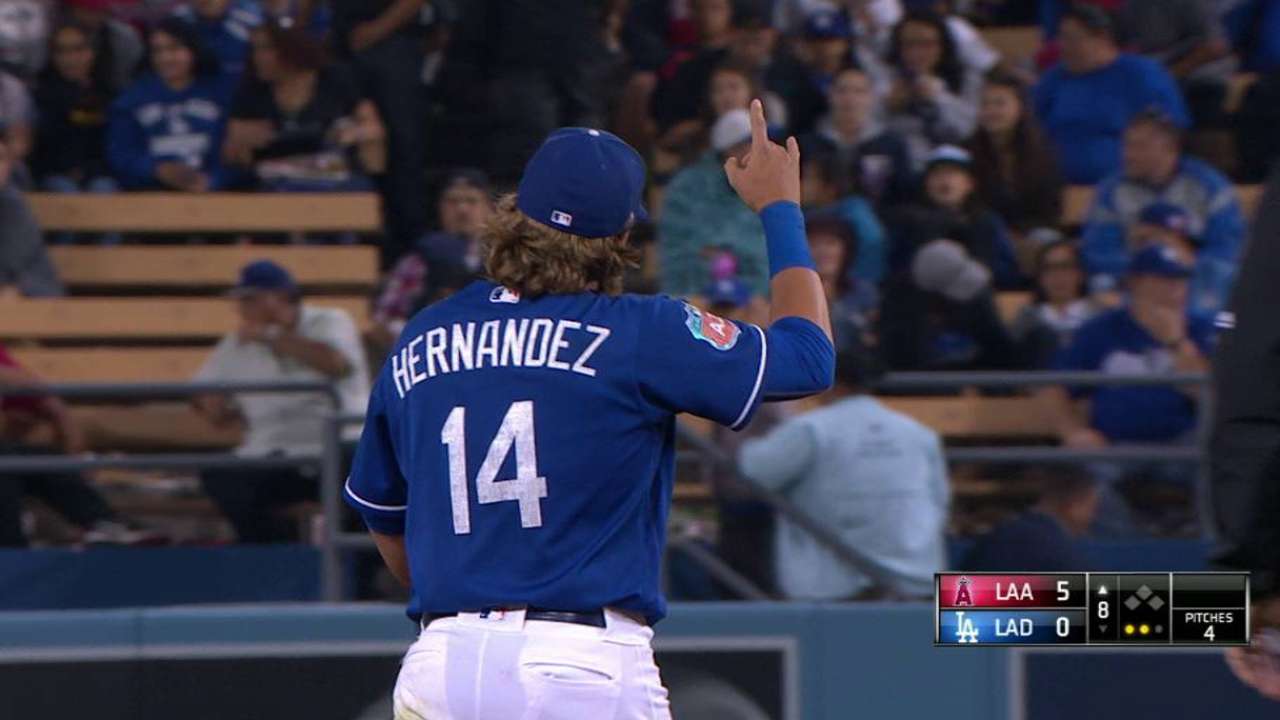Dodgers add fresh arms in Bolsinger, Avilan