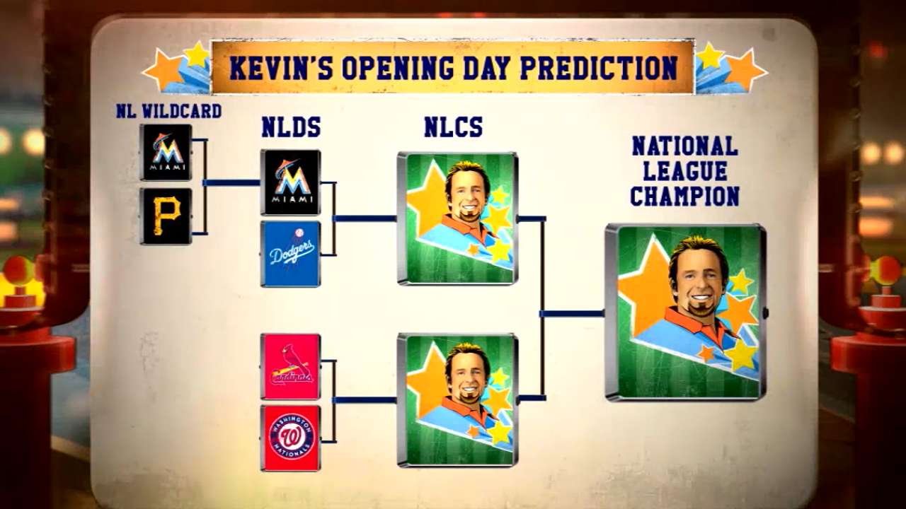 2016 Predictions on IT