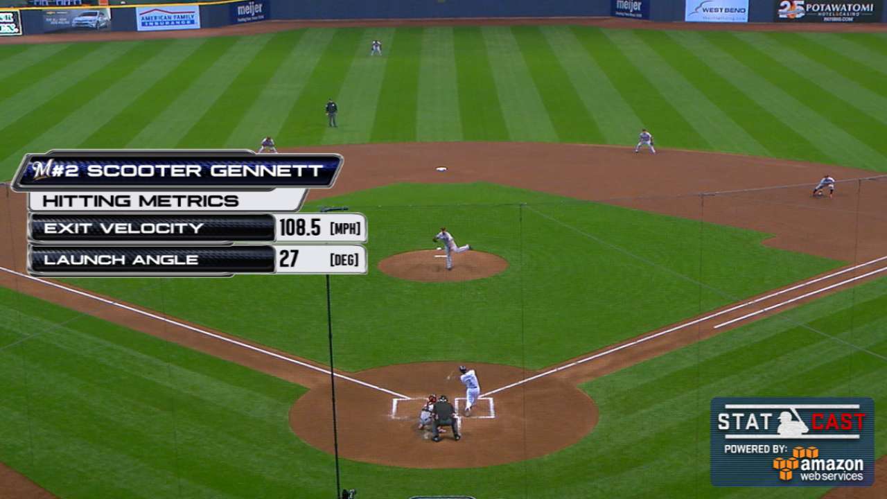Statcast: Gennett's huge homer