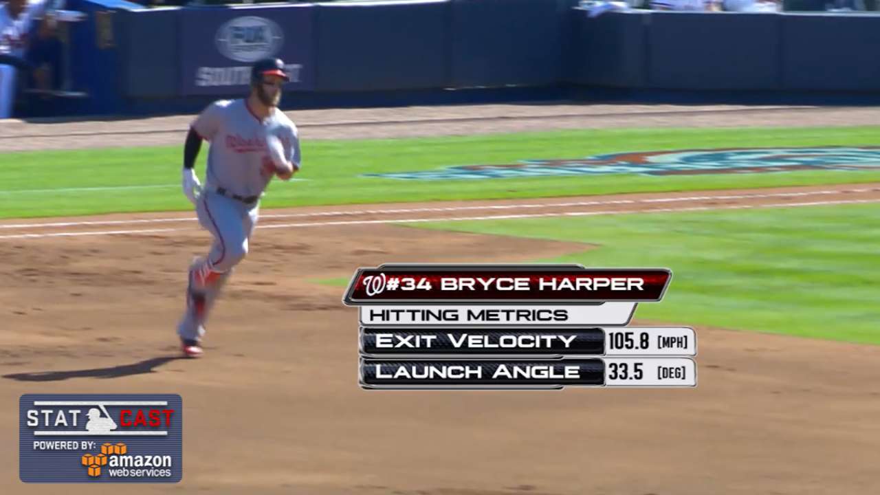 Statcast: Harper's solo shot