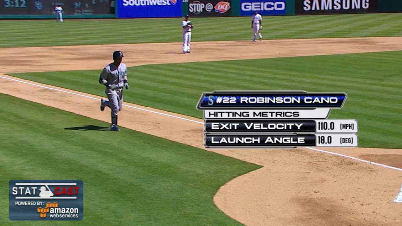 Statcast: Cano's fast homer