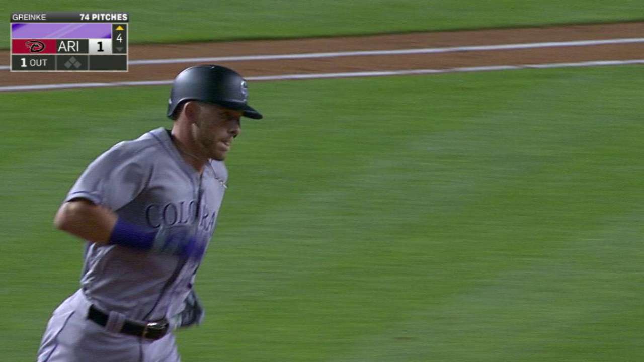 Rockies arruinaron el debut de Zack Greinke en Arizona