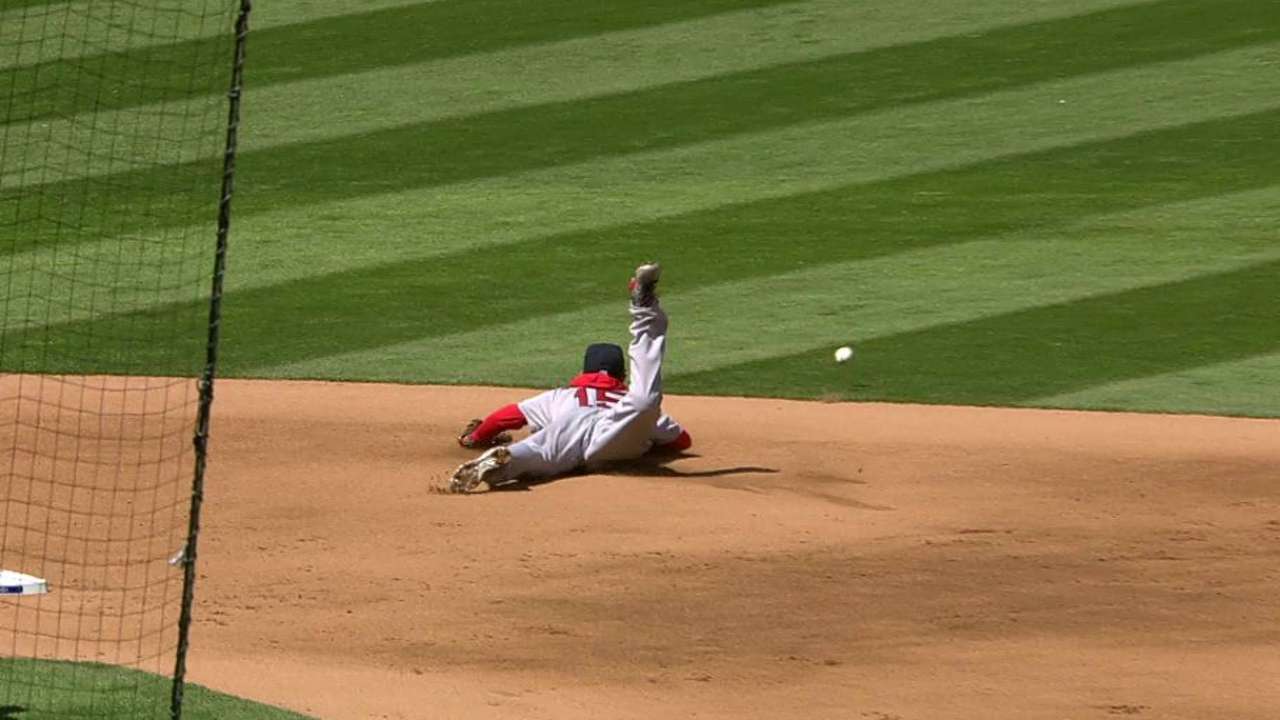 Gomes' RBI single