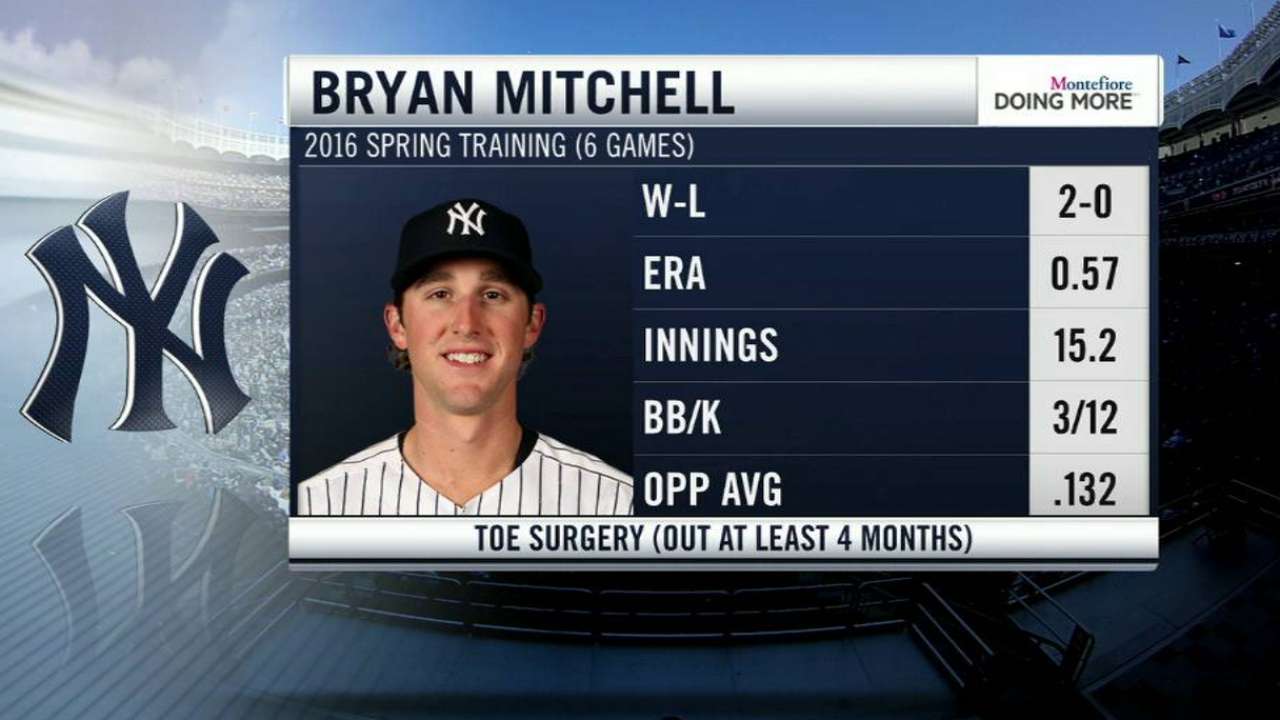Mitchell out 4 months after surgery on toe