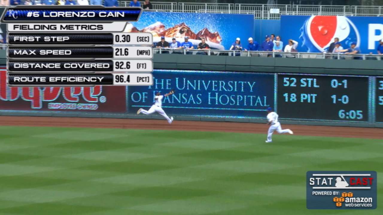 Statcast: Cain's nice catch