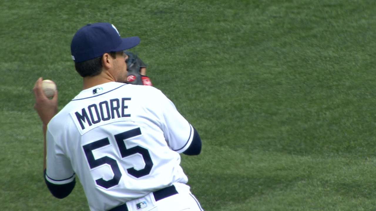 Moore's six strikeouts