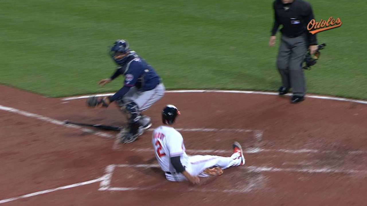 Schoop's RBI double