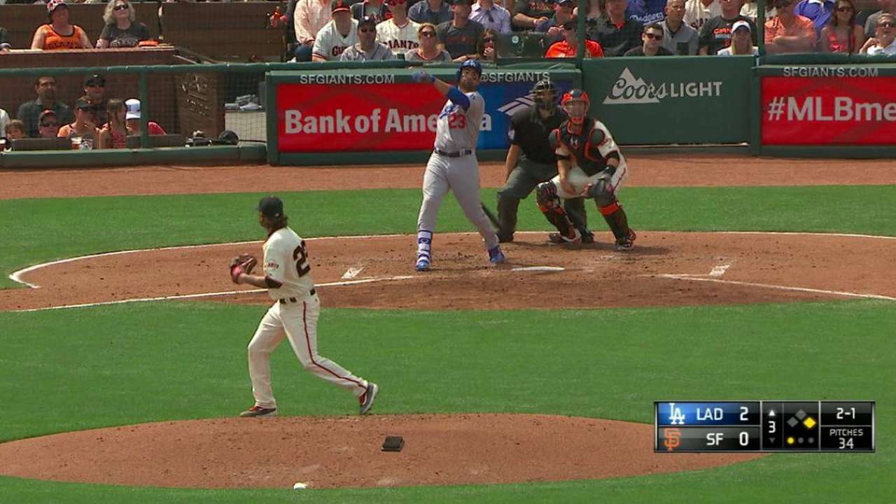 Gonzalez's RBI double