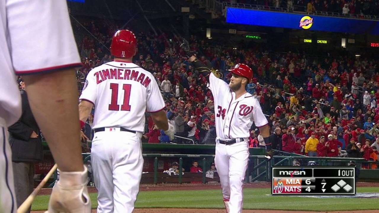 Harper's solo homer