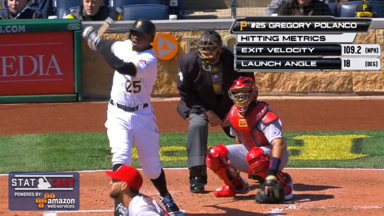 Statcast: Polanco rips a double