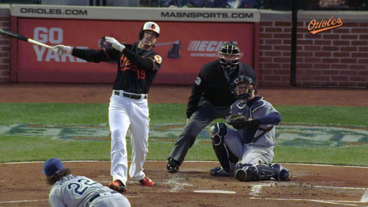 Orioles homer four times