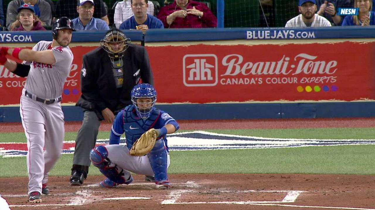 String of righty starters dilemma for Farrell