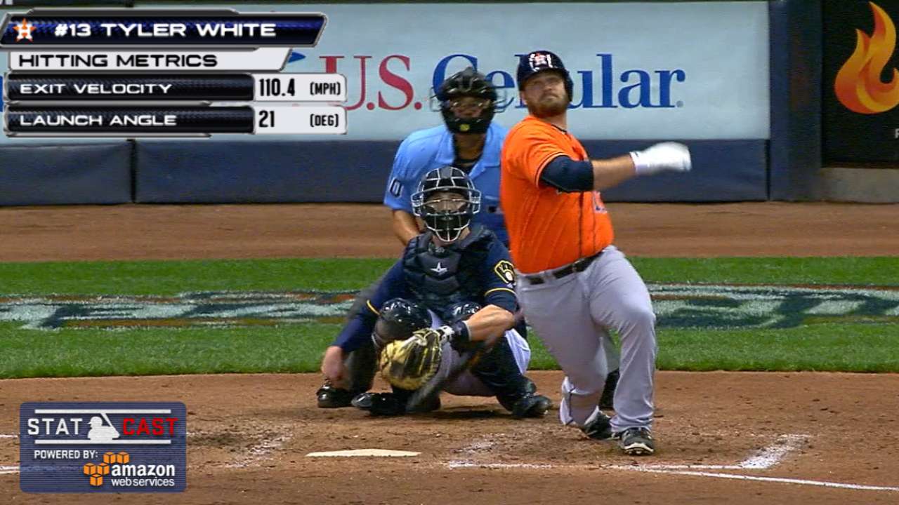 Statcast: Rasmus, White's homers