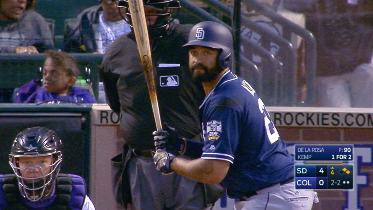 Kemp sets Padres RBI record for first five games of a season