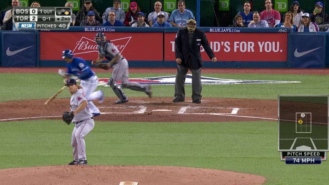 Wright starts double play