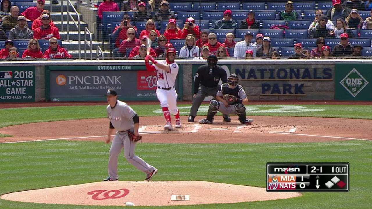 Werth y Harper se combinan para impulsar a Nacionales