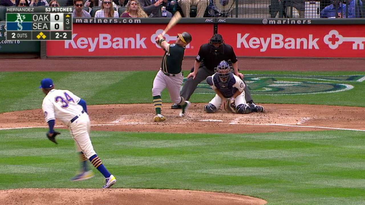 Felix strands bases loaded