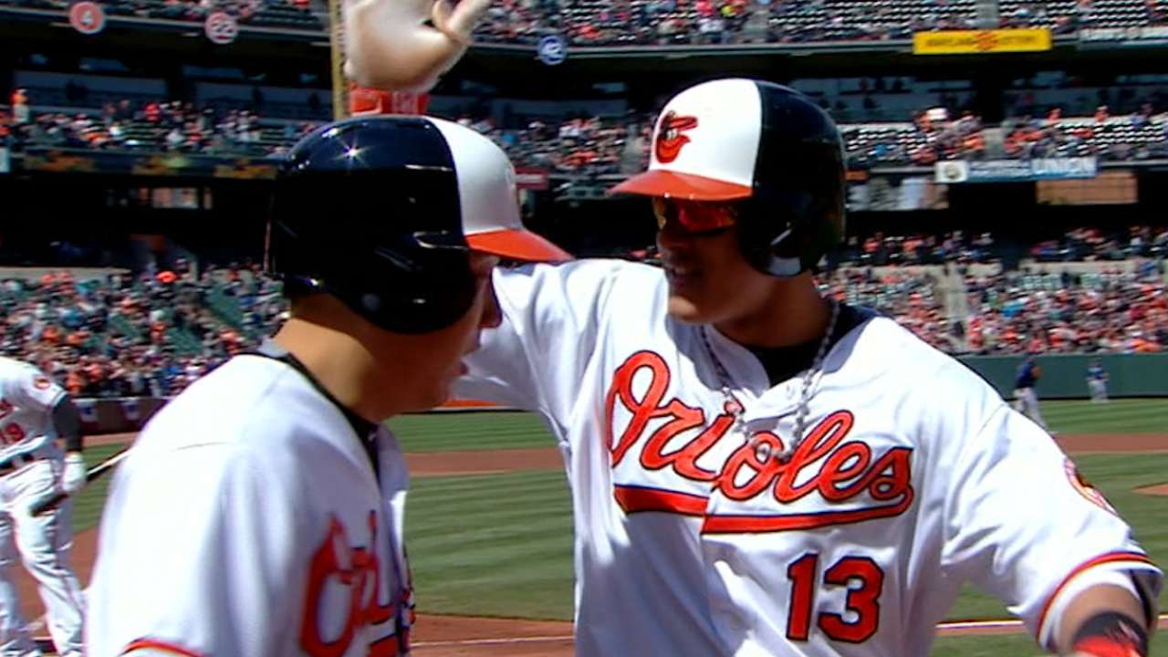 10 biggest winners of baseball's opening week