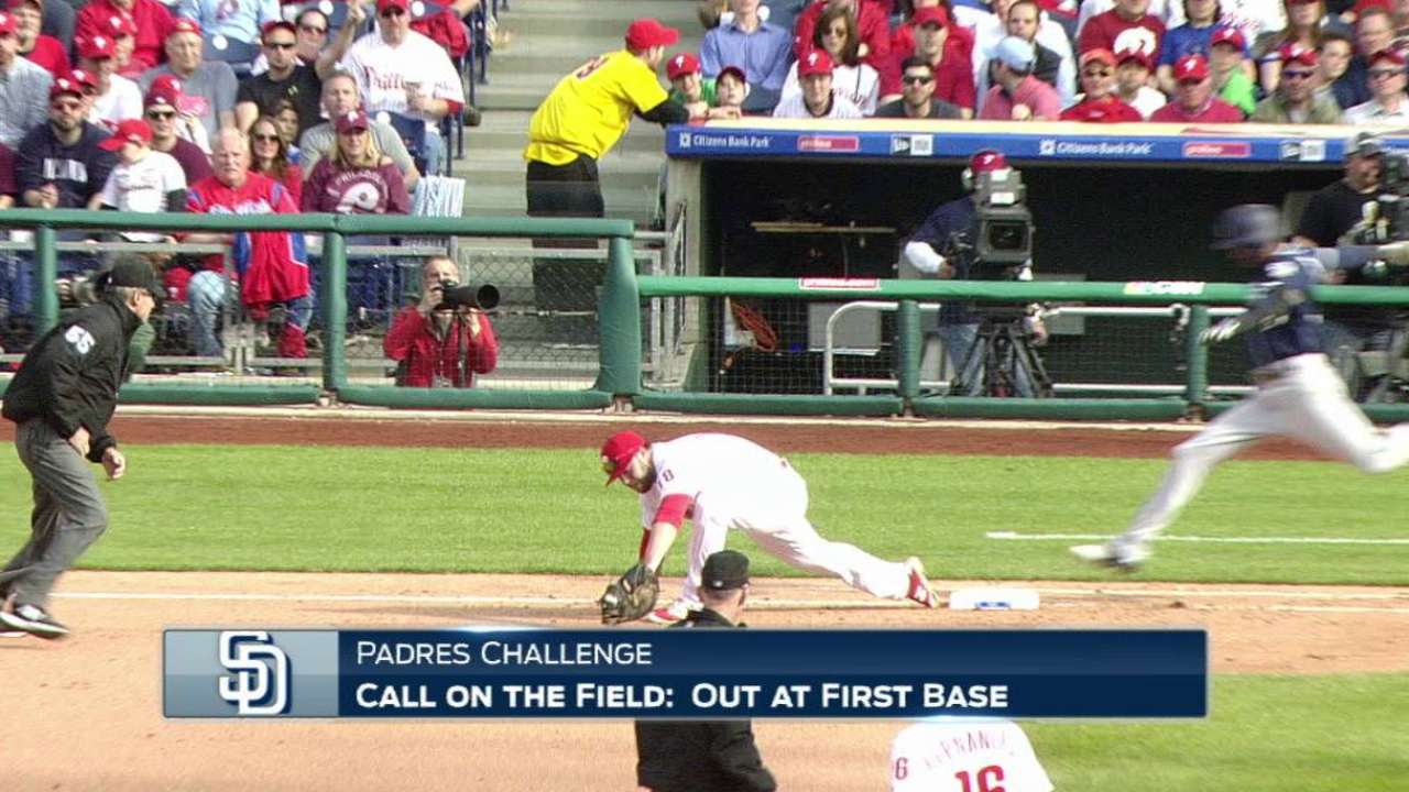Ramirez safe after challenge
