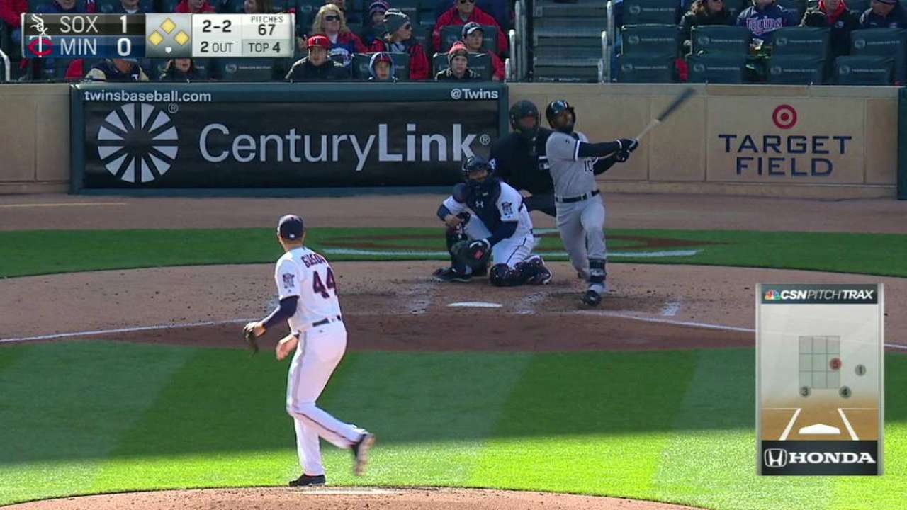 Quintana, White Sox keep Twins winless