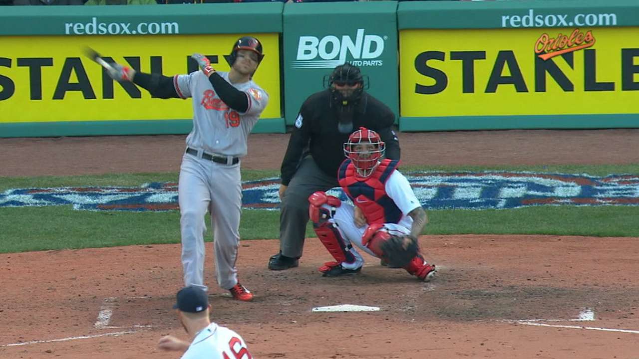 Crush-ing blow in 9th moves O's to 6-0