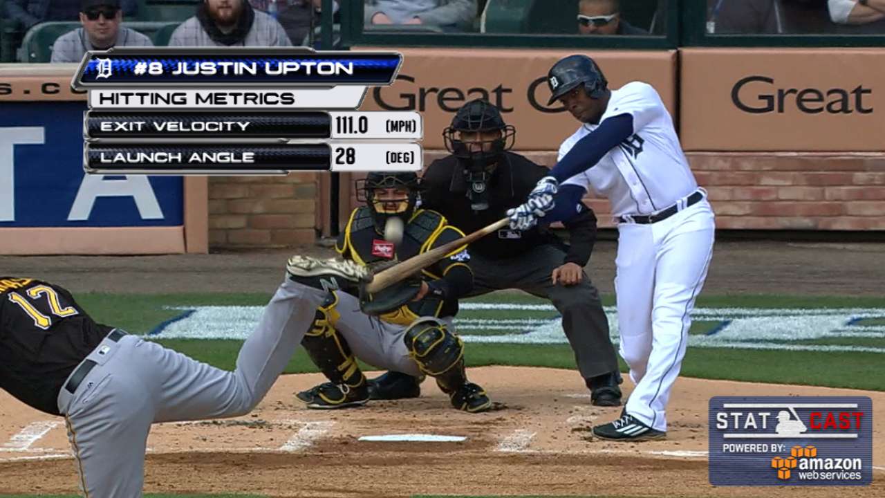 Statcast: Upton's solo shot