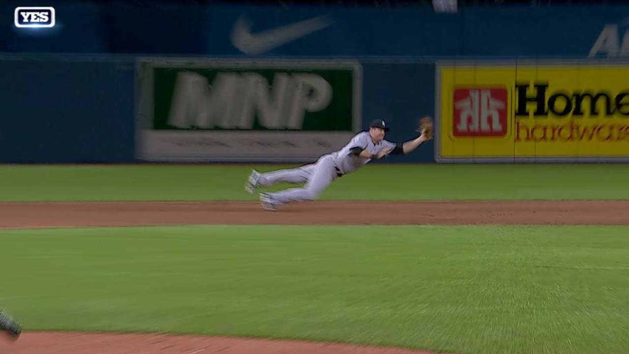 For Headley, imitation name of game on D