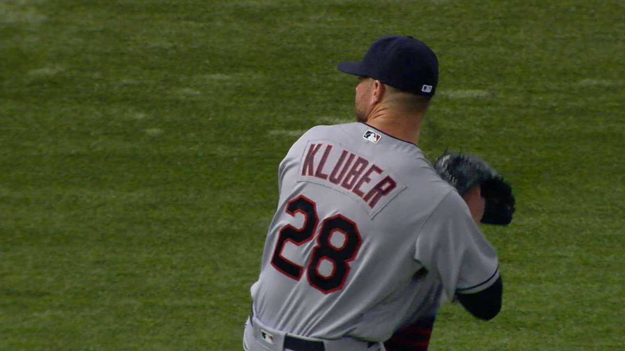 Kluber's six strikeouts