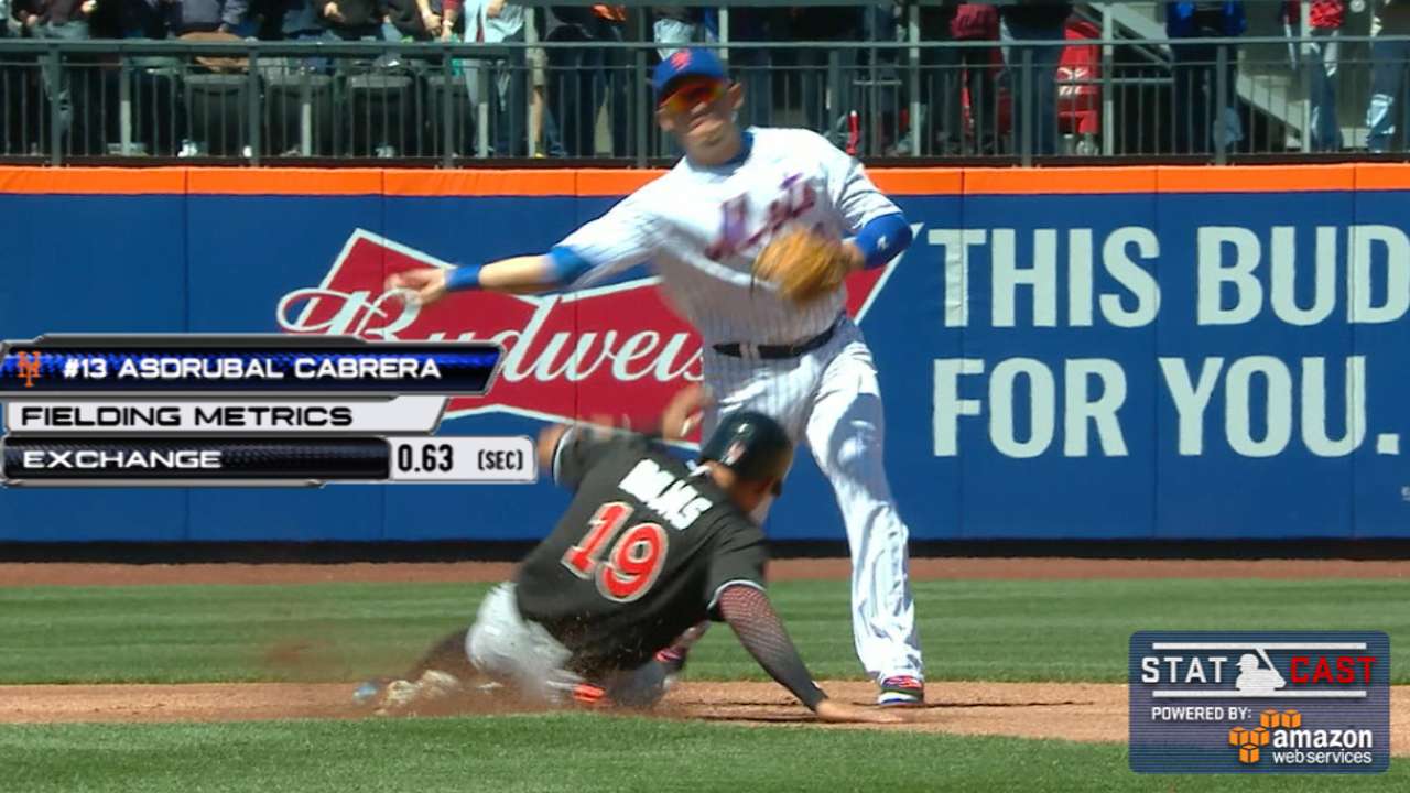 Speedy Gordon hits into first 3-6-3 double play