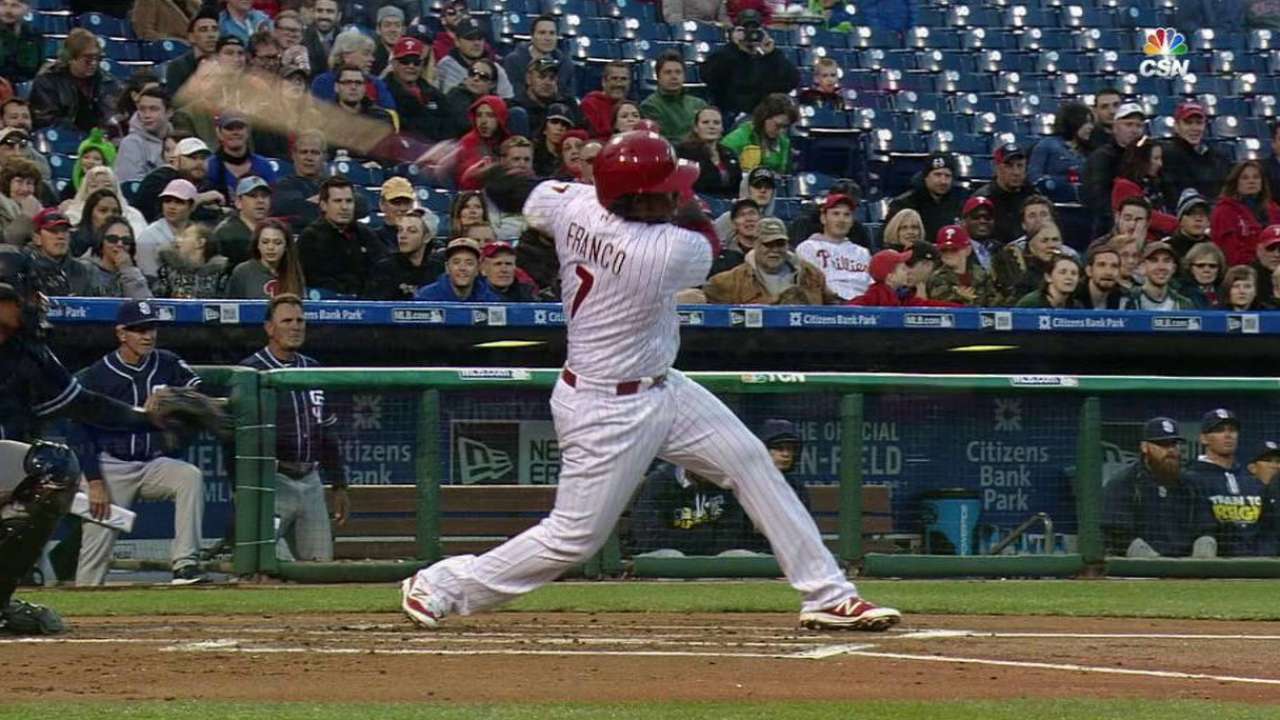 Franco's 2 RBIs help push Phillies past Padres