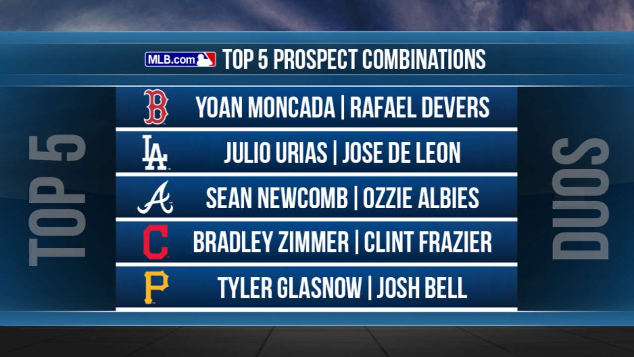 Mayo: Top 10 prospect duos in the Minor Leagues