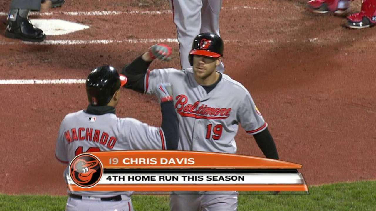 Davis' two-run homer