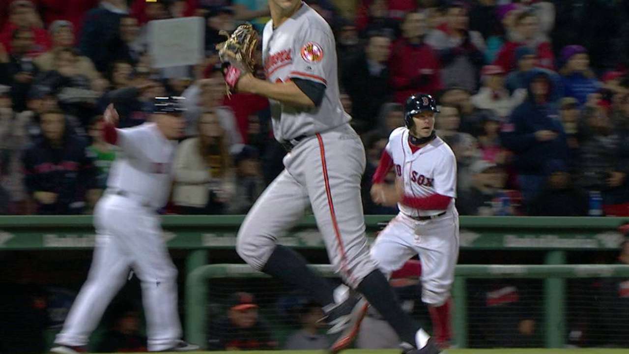 Fateful 8: Red Sox deal O's first loss