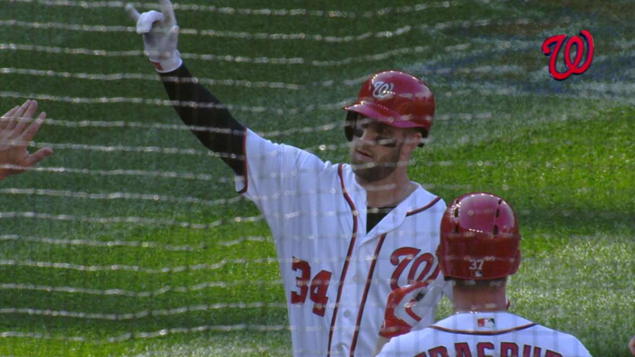 Must C: Harper's 100th homer
