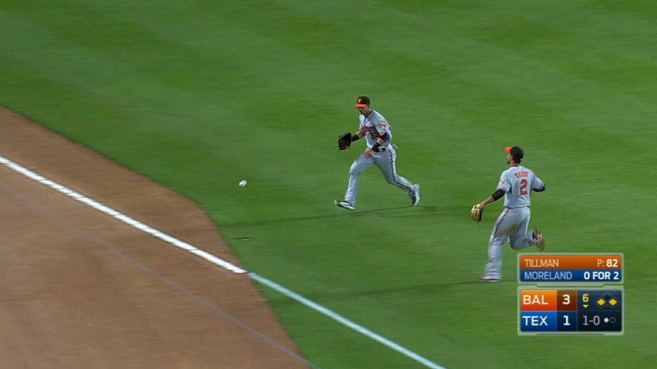 Playing percentages, O's bested by Moreland